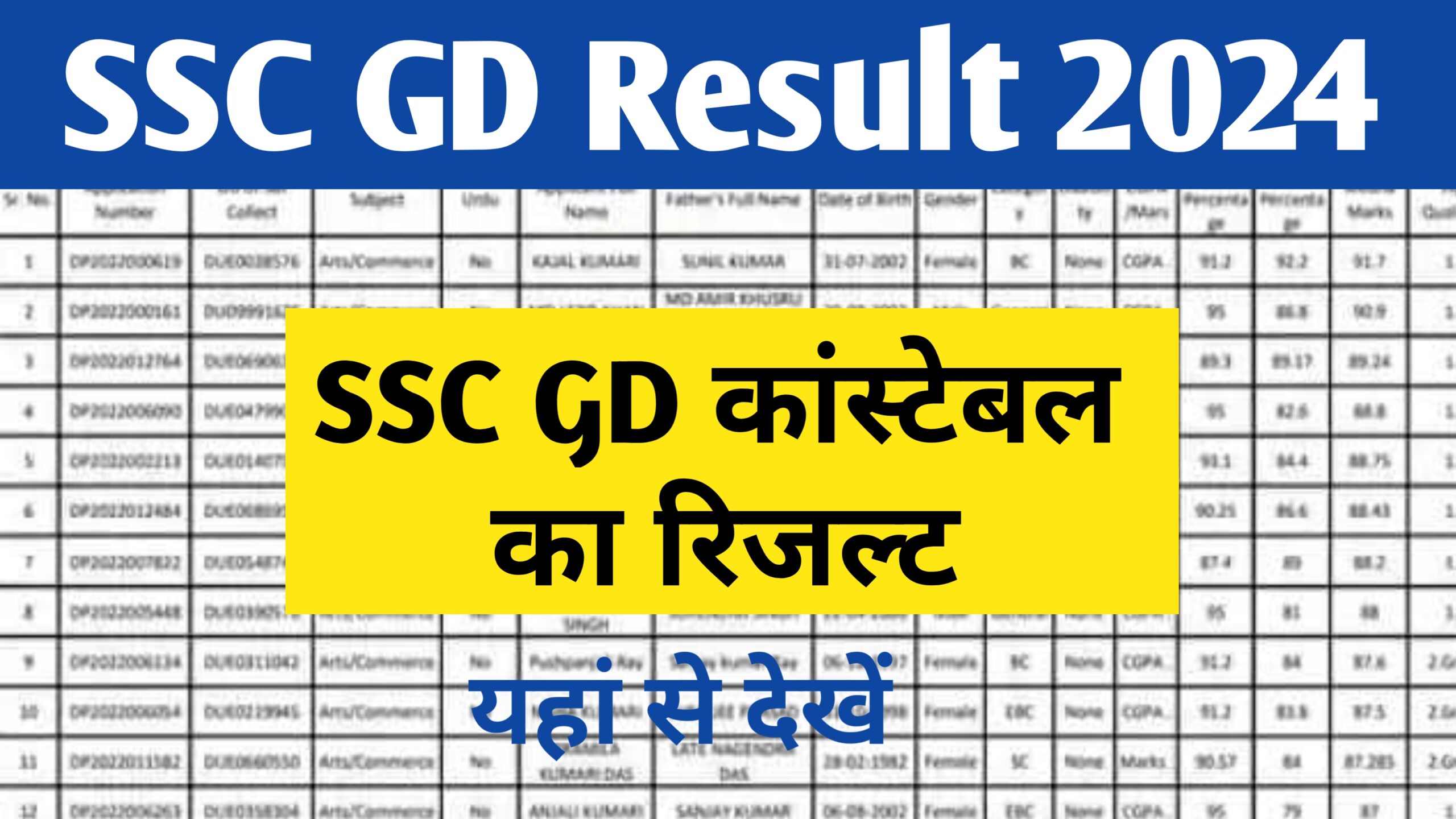 SSC GD Constable Result 2024