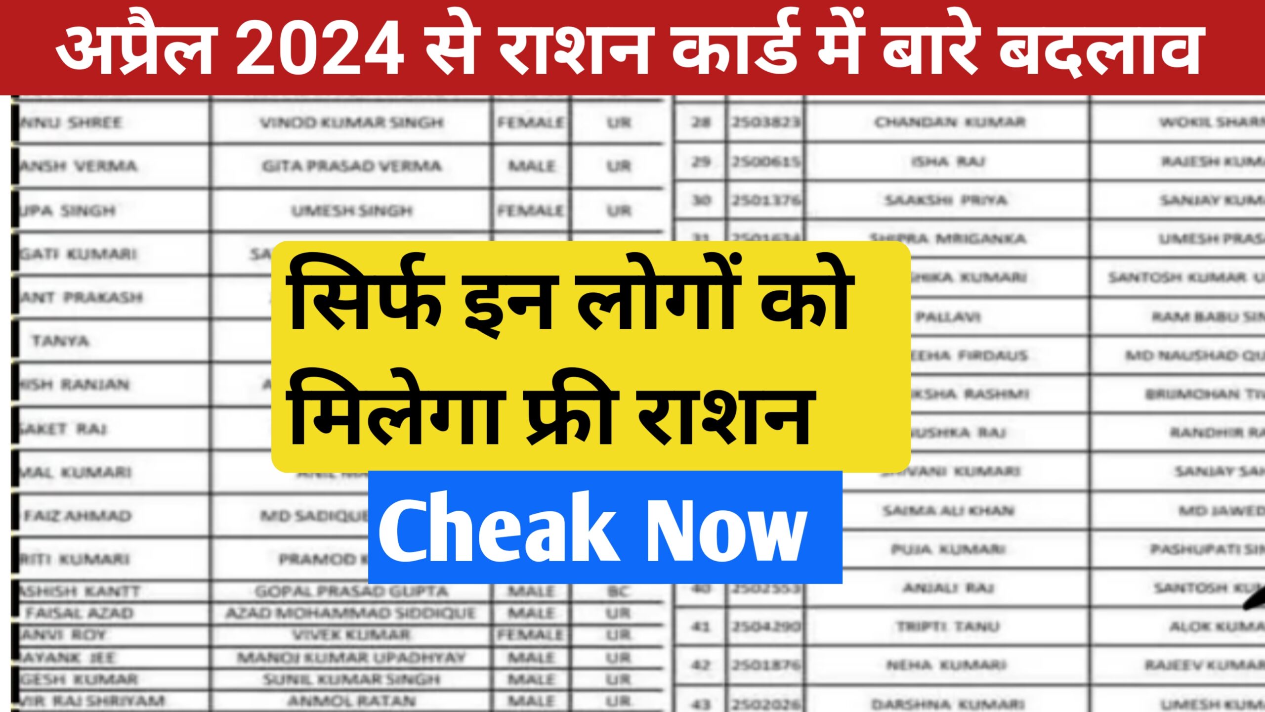 April Ration Card List Online Cheak