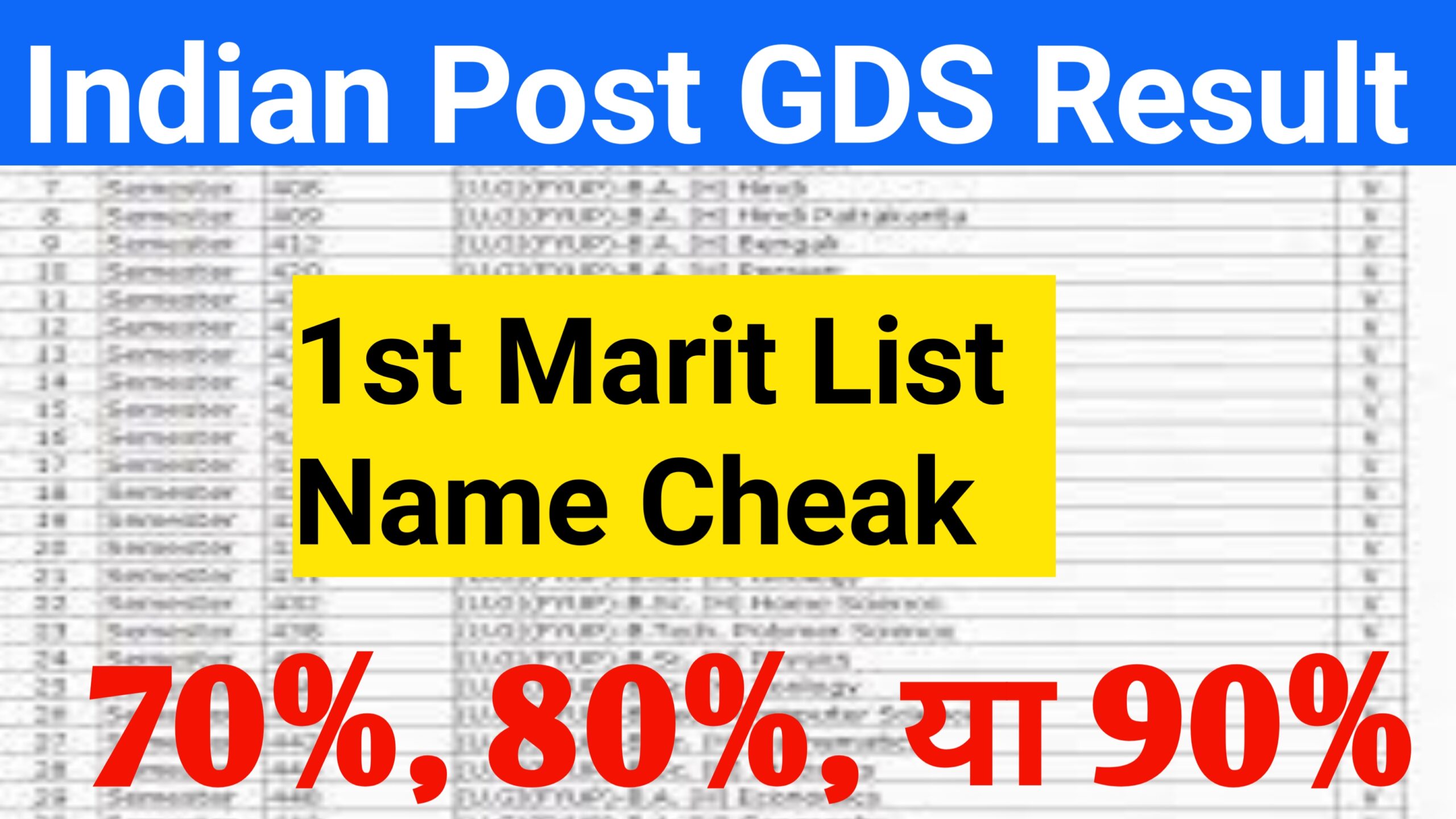 Post Office New Marit List Status Cheak Now