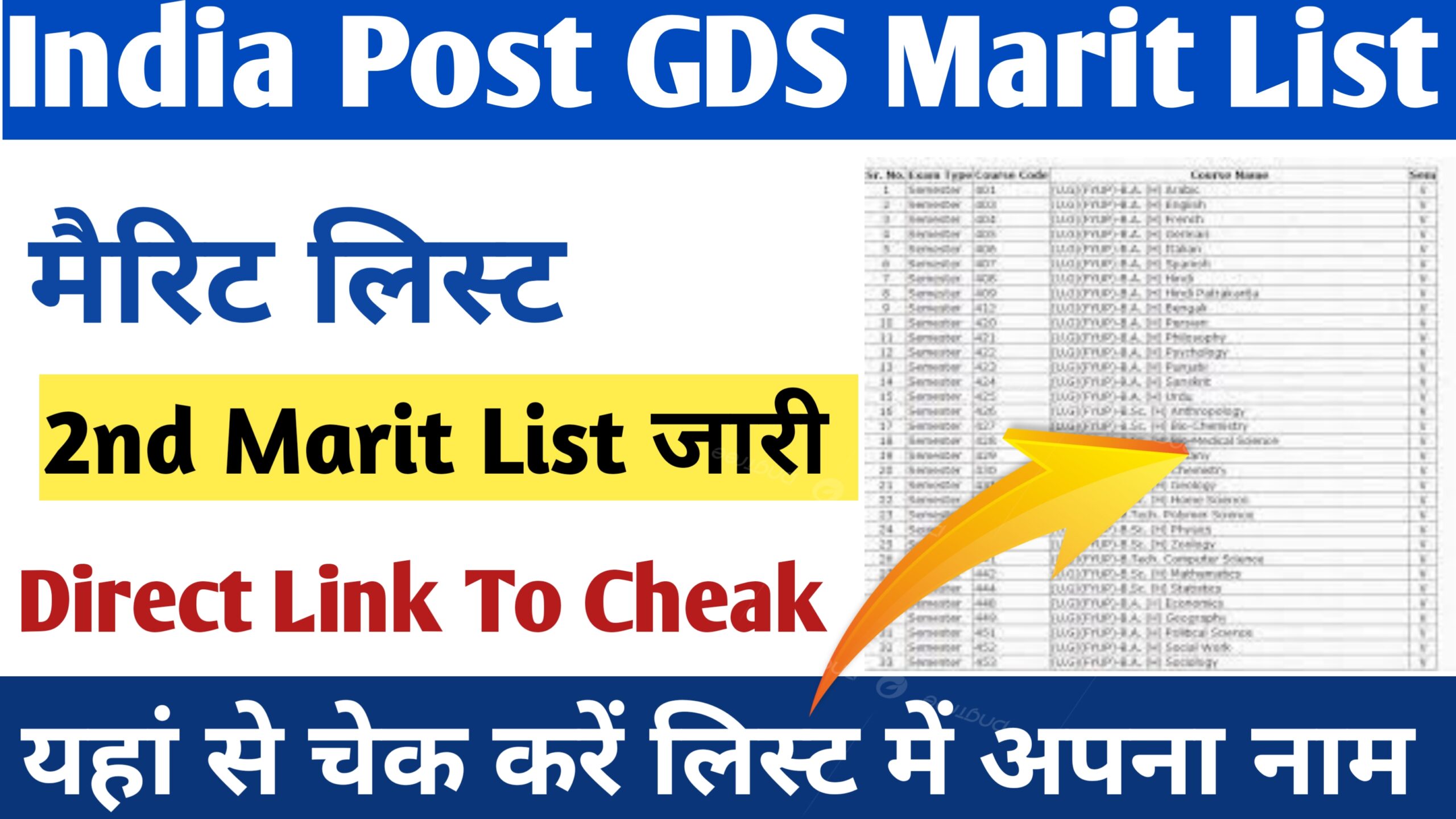 India Post GDS 2nd Marit List 2024