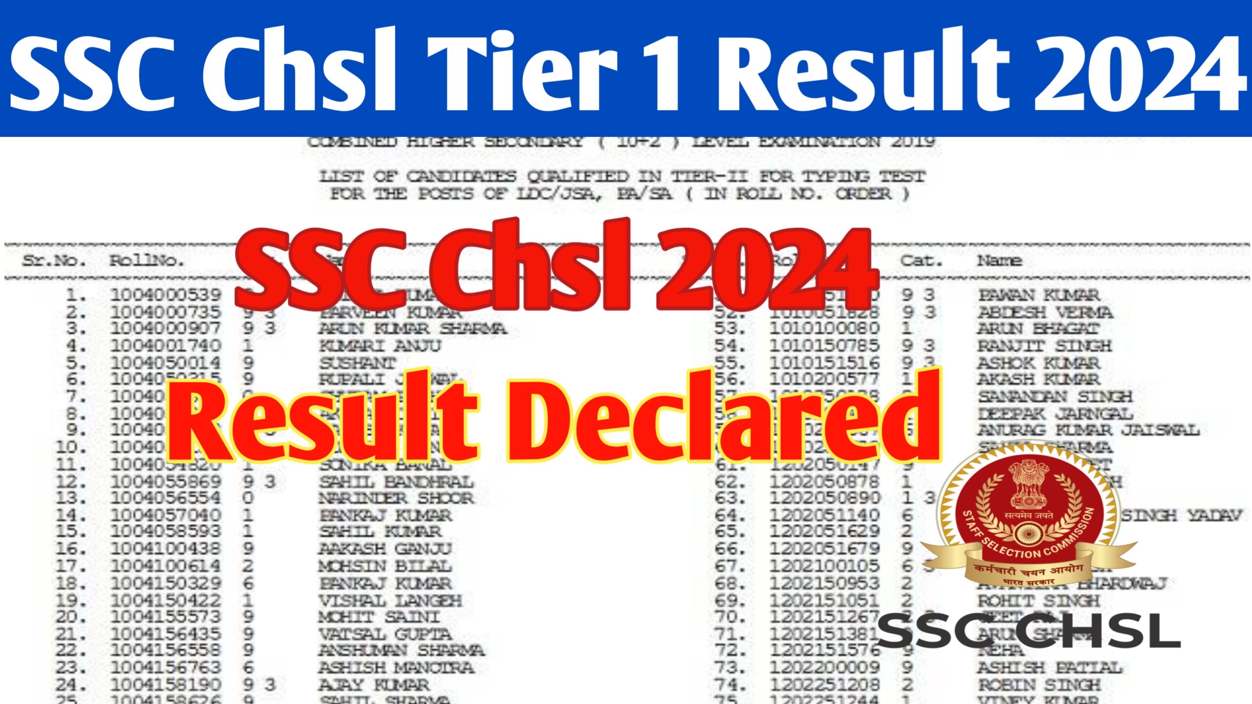 Ssc Chsl Tied 1 Result 2024