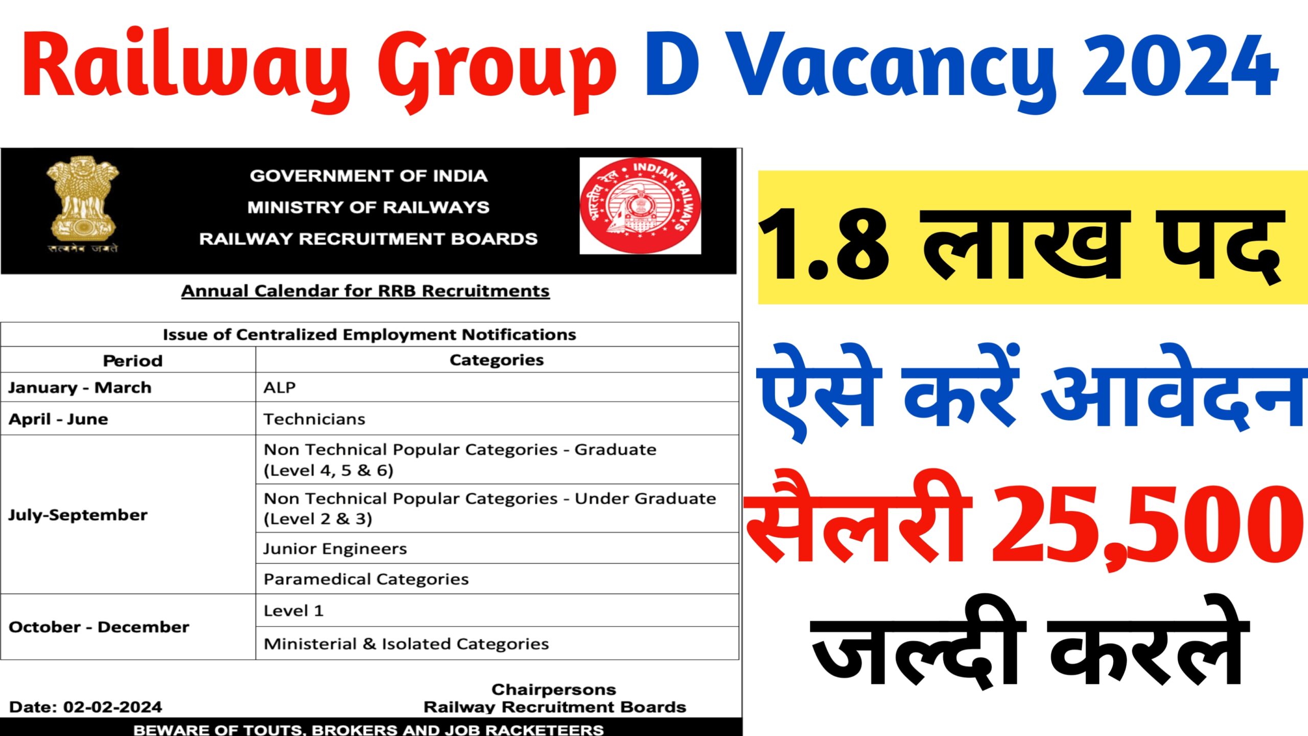 Railway Group D Vacancy 2024 Date Out