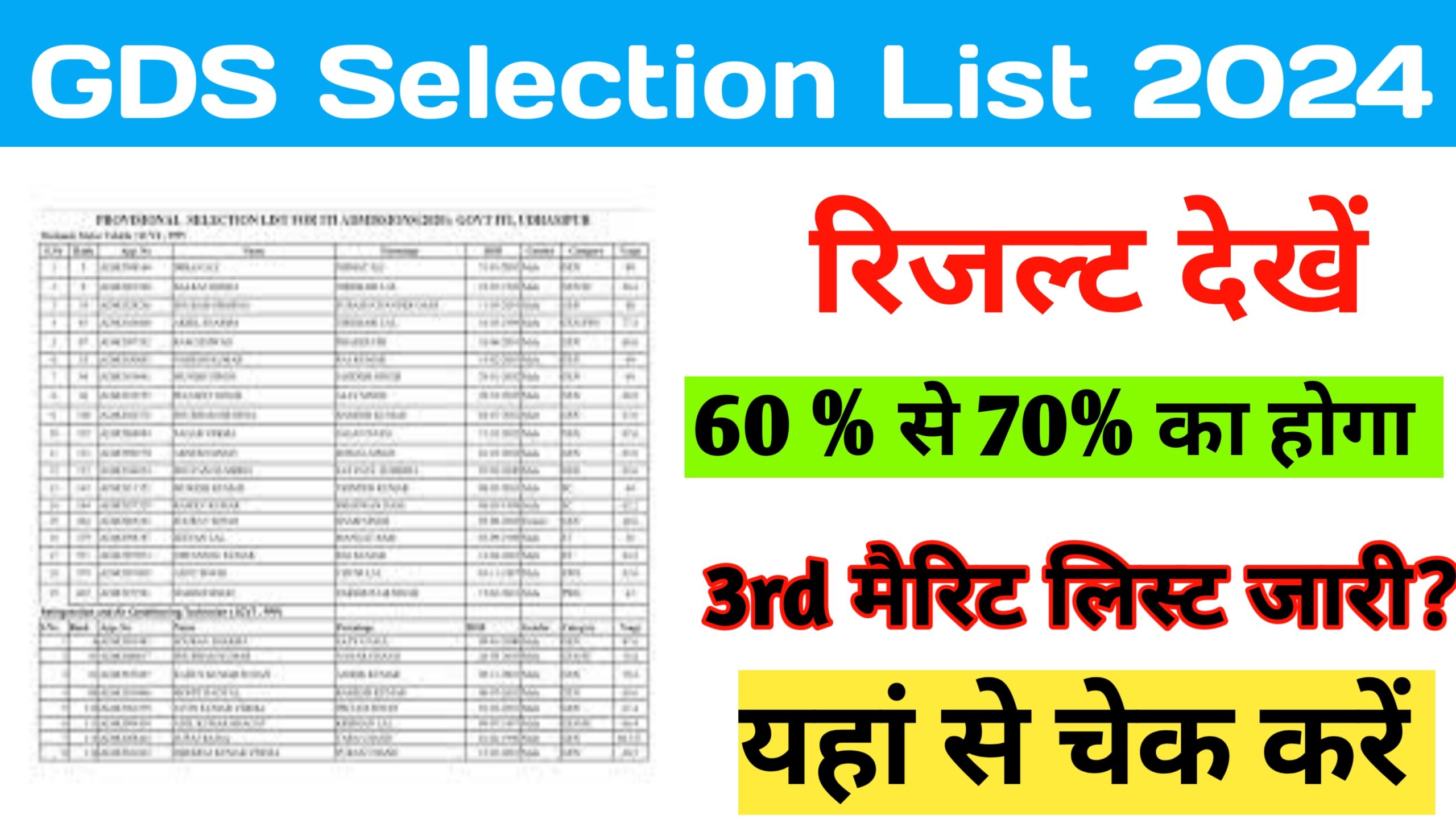 GDS Selection List 2024