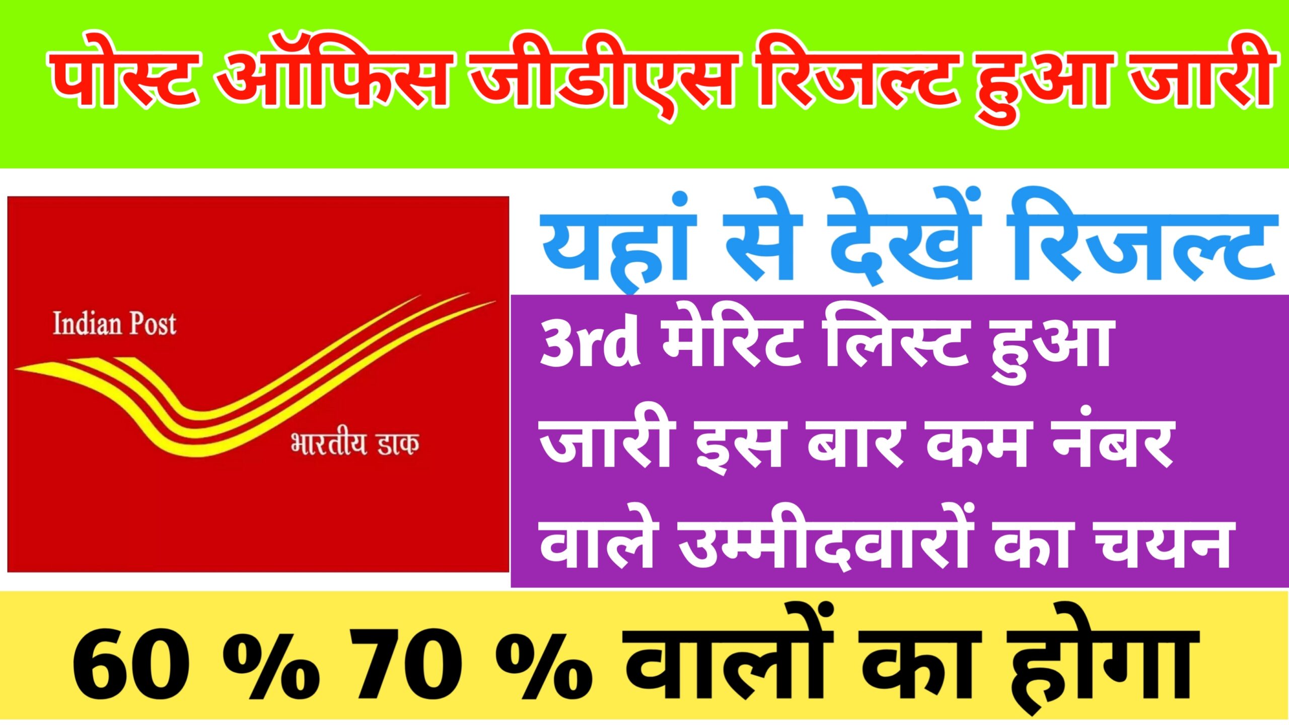 India Post GDS 3rd Merit List 2024