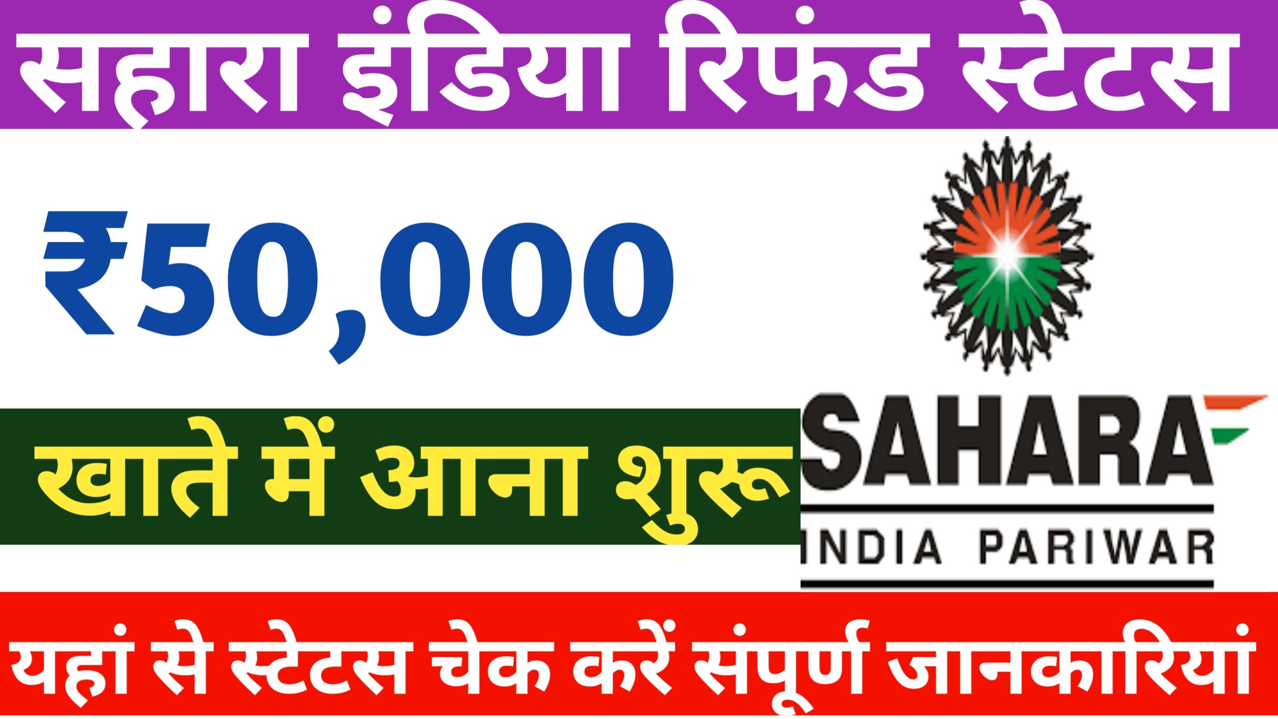 Sahara India Money Refund Status