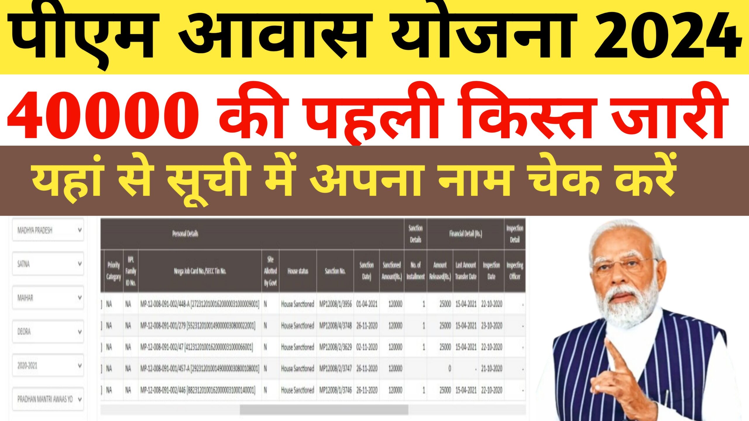 PM Awash Yojana First Kist 2024