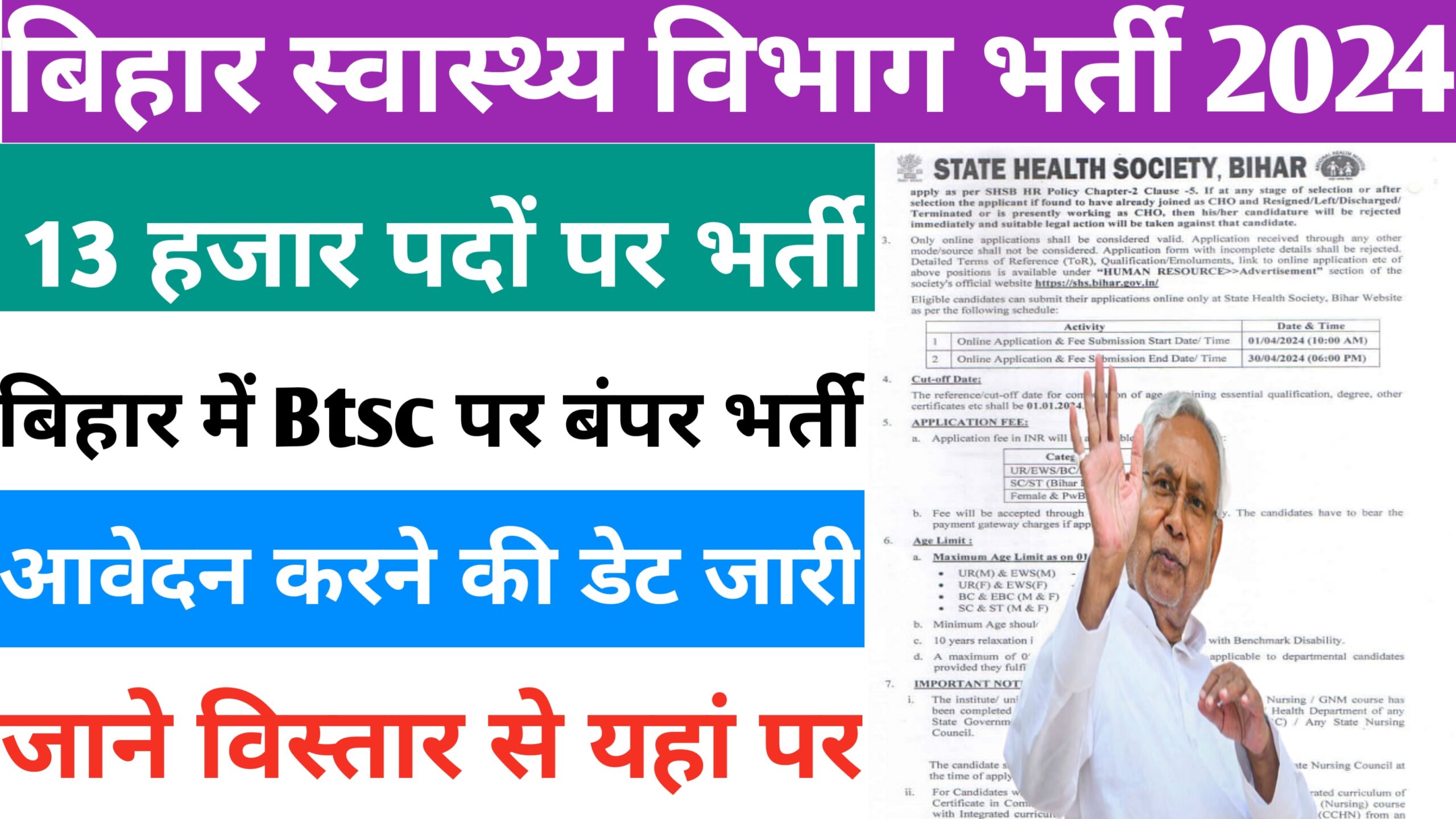 Bihar Swasthya Vibhag Vecancy 2024