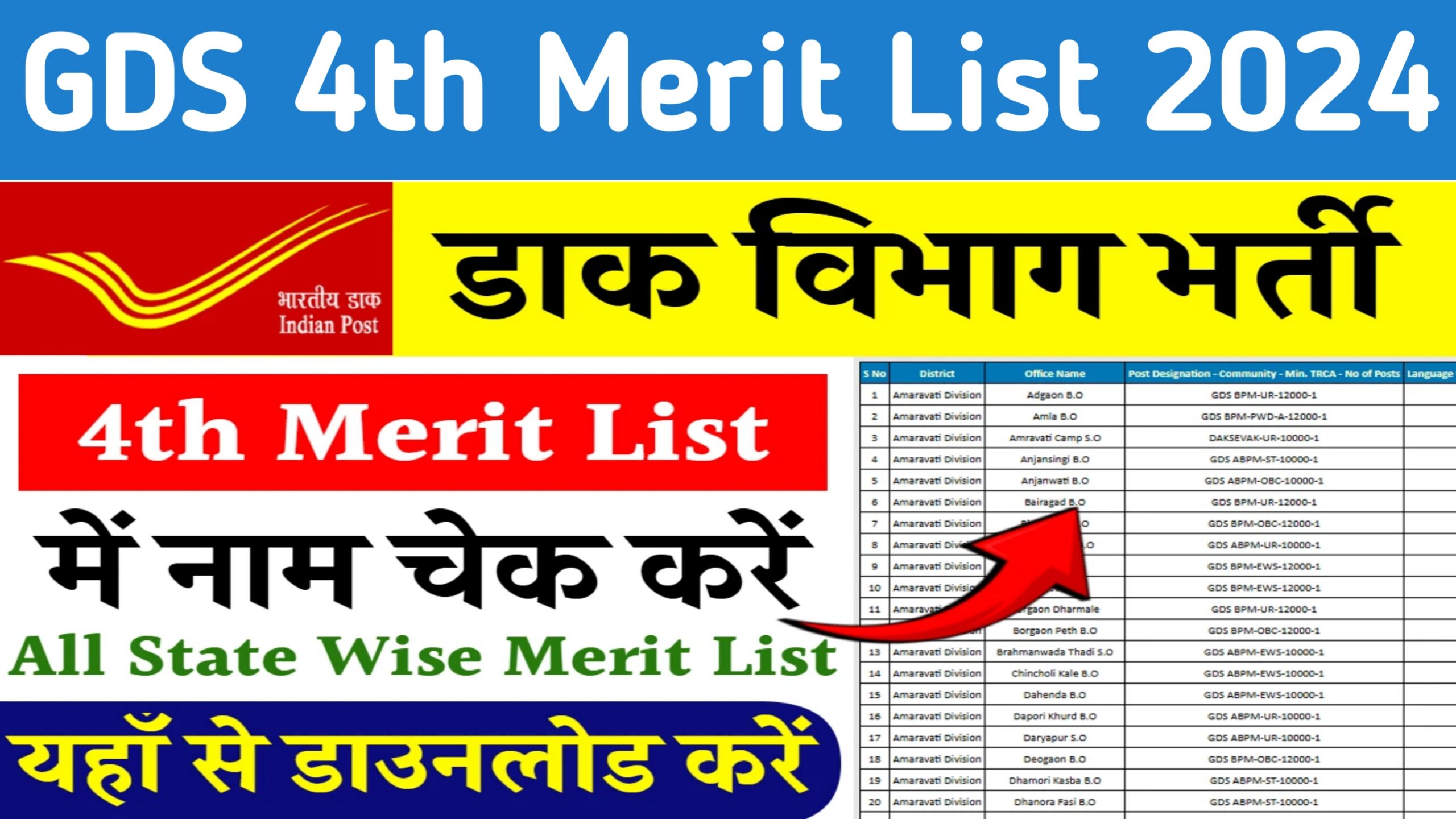 GDS 4th Merit List 2024