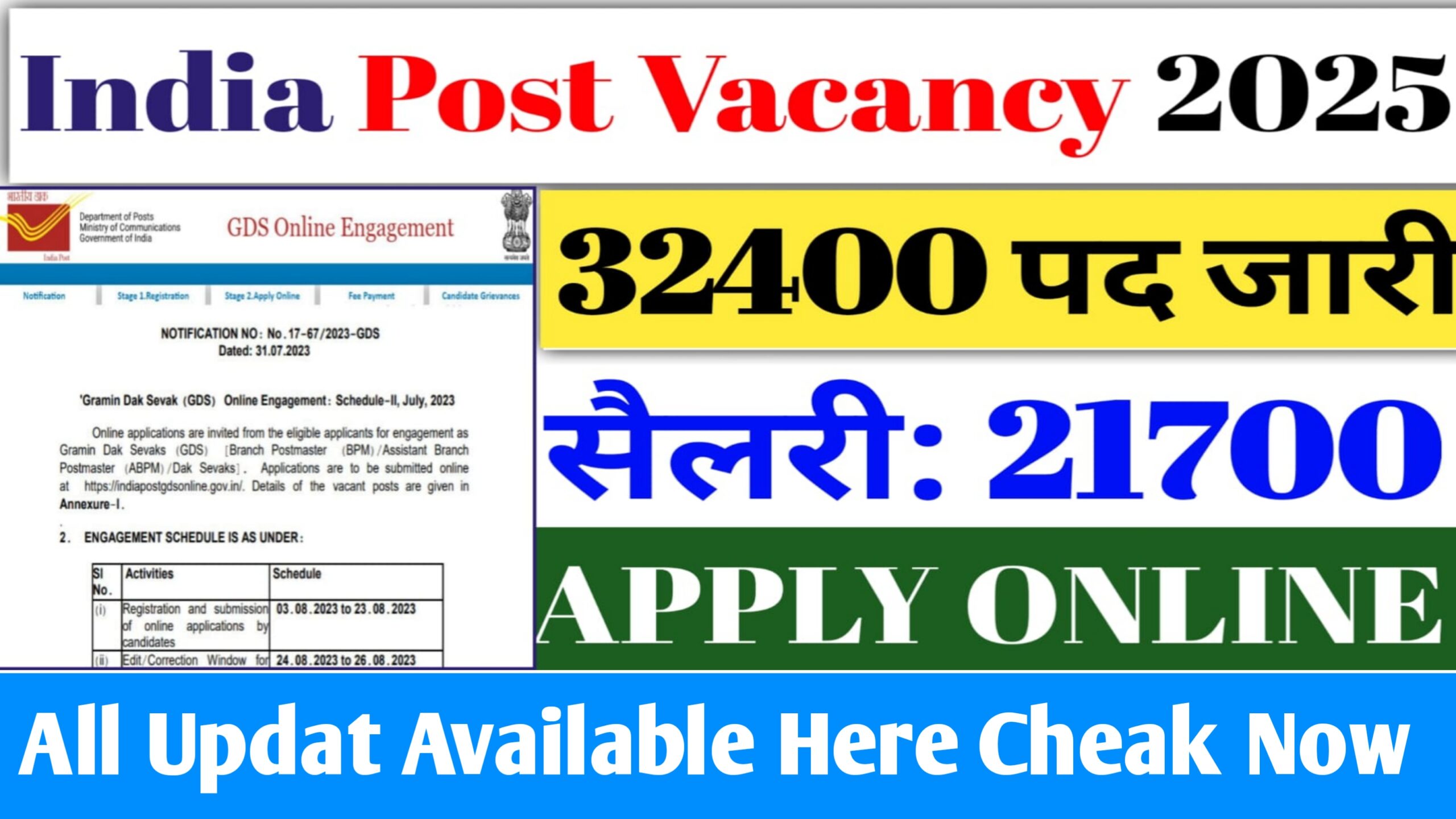 Indian Post Vacancy 2025