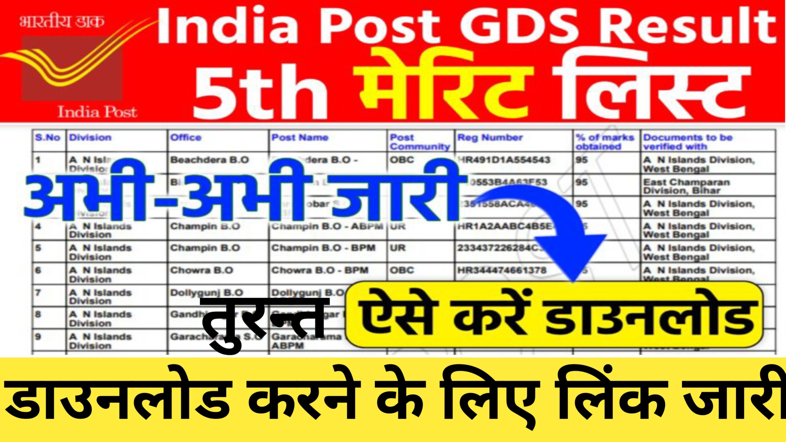 GDS 5th Merit List 2025 Declared
