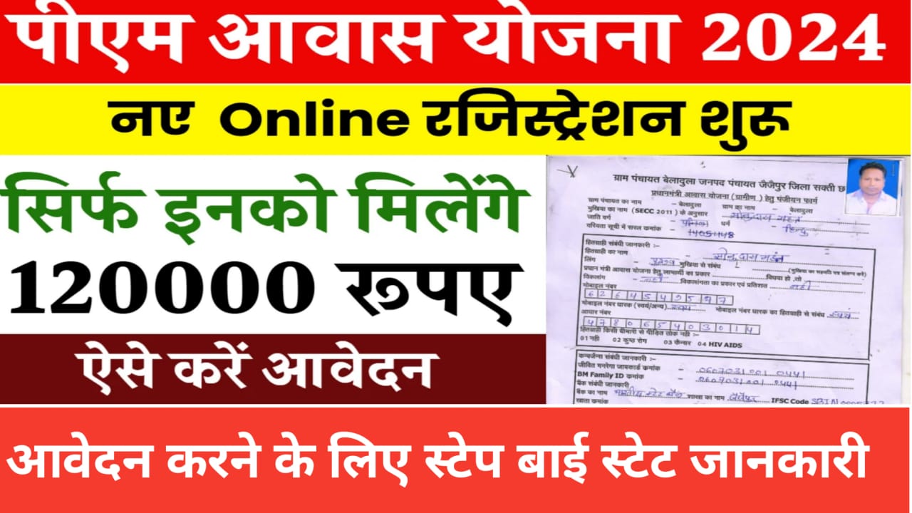 PM Awas Yojana Online Registration