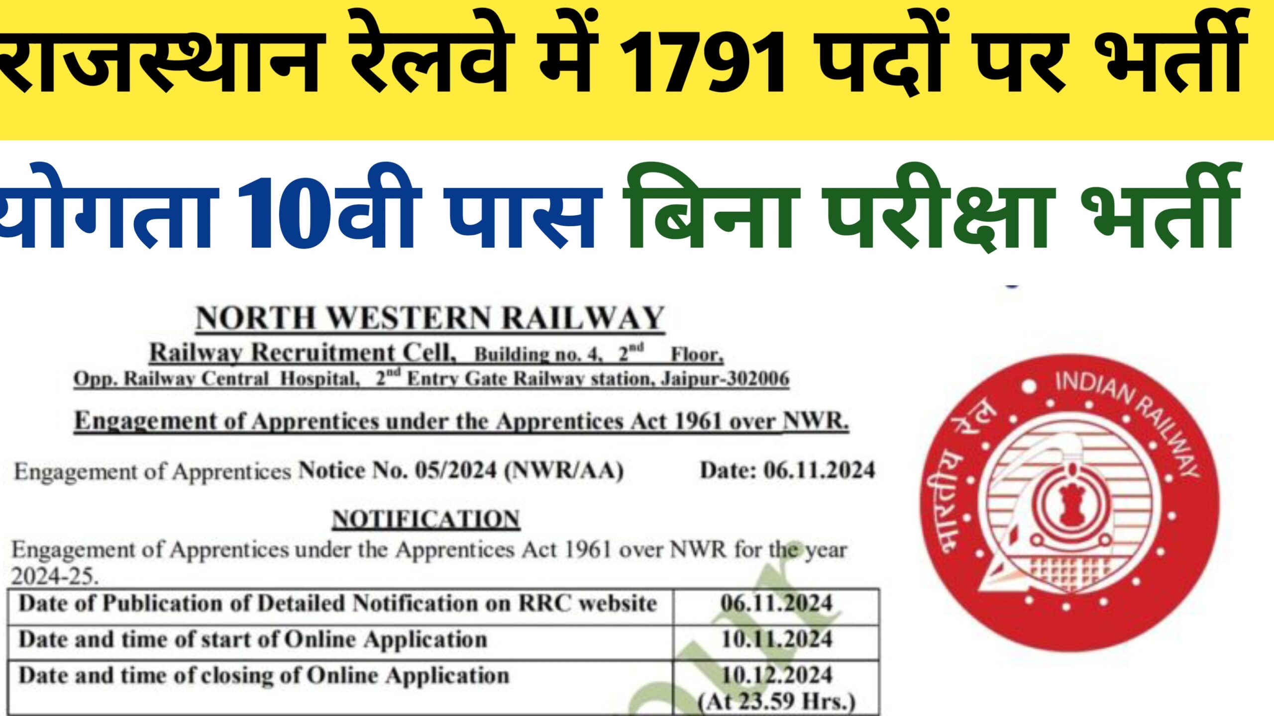 Railway NWR Vaccancy 2025