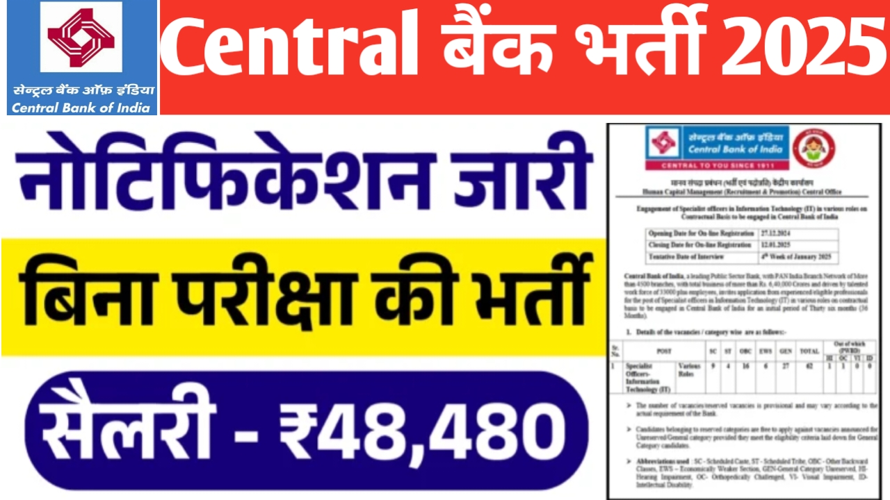 Central Bank Vaccancy 2025