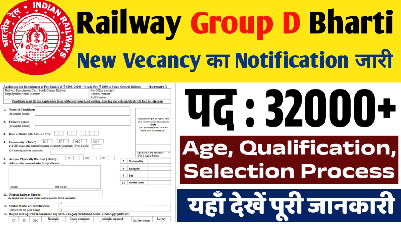 RRB Group D Recruitment 2025