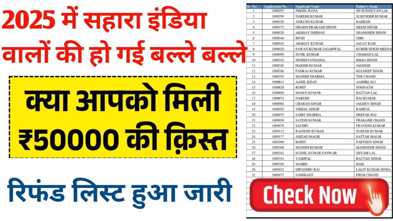 Sahara India Refund List 2025