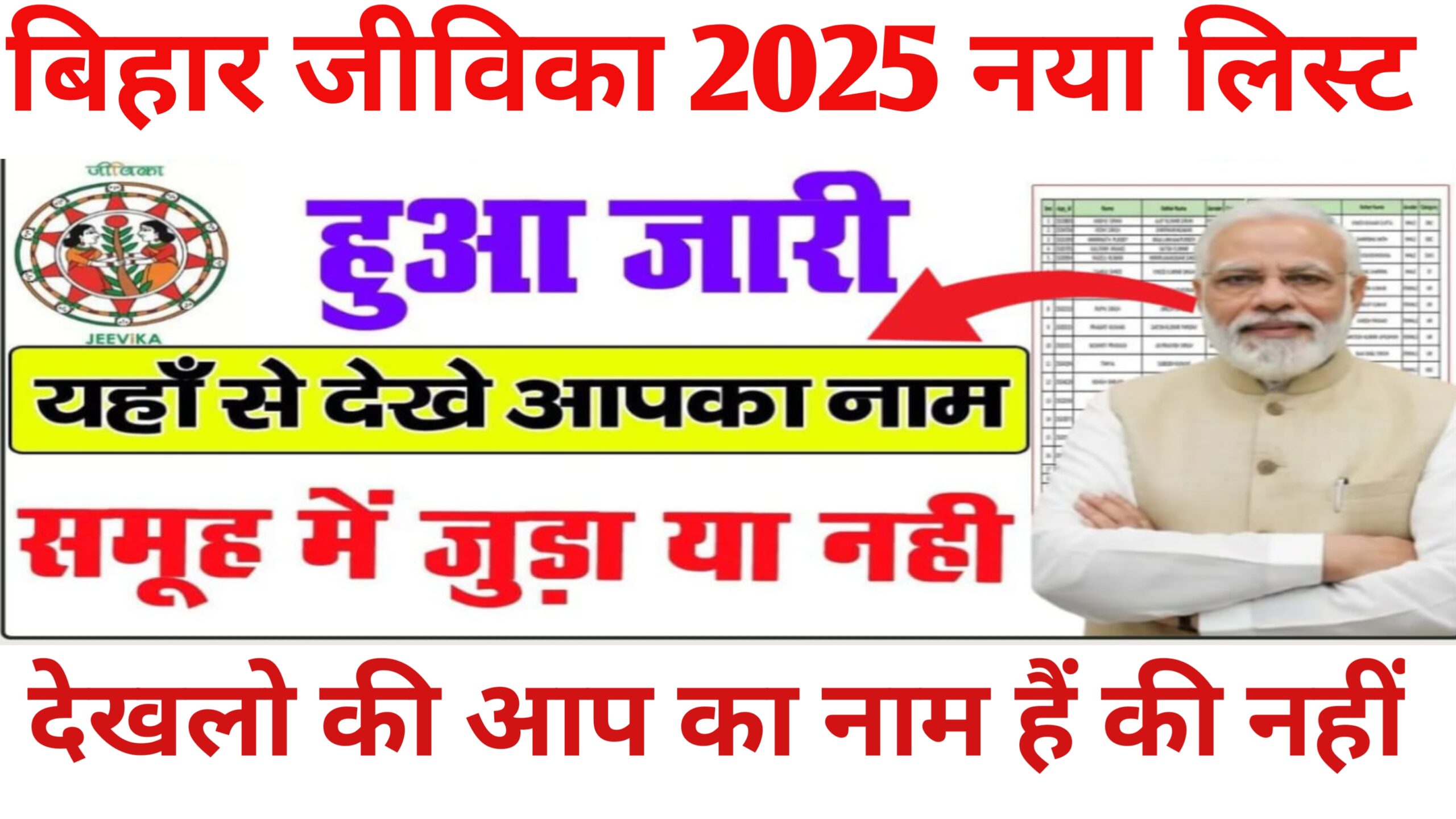 Jivika List Me Name Kaise Check Kare