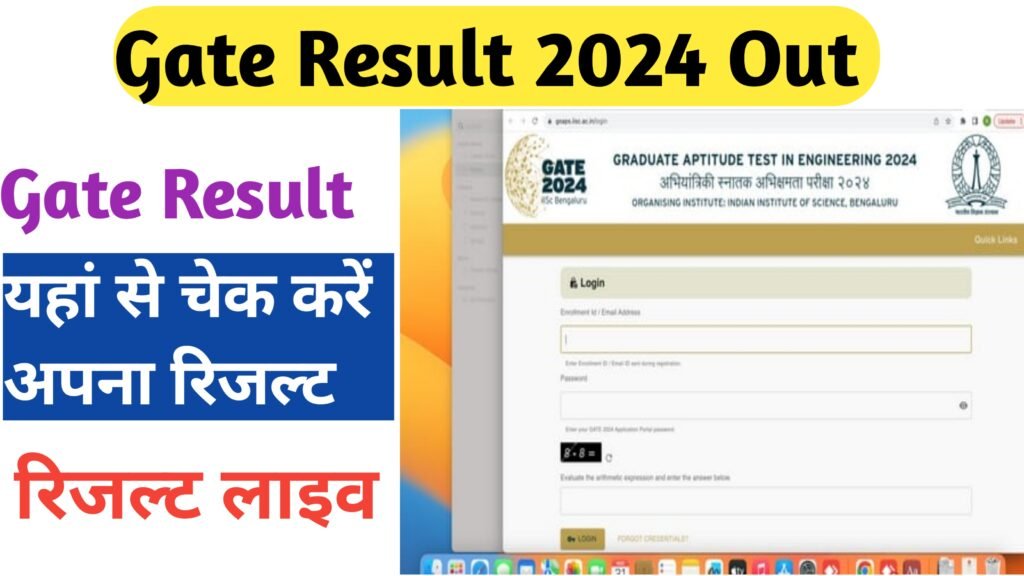 Gate Result 2024 Out