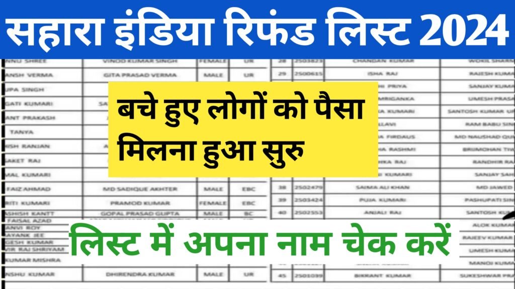 Sahara India Refund List Jaari