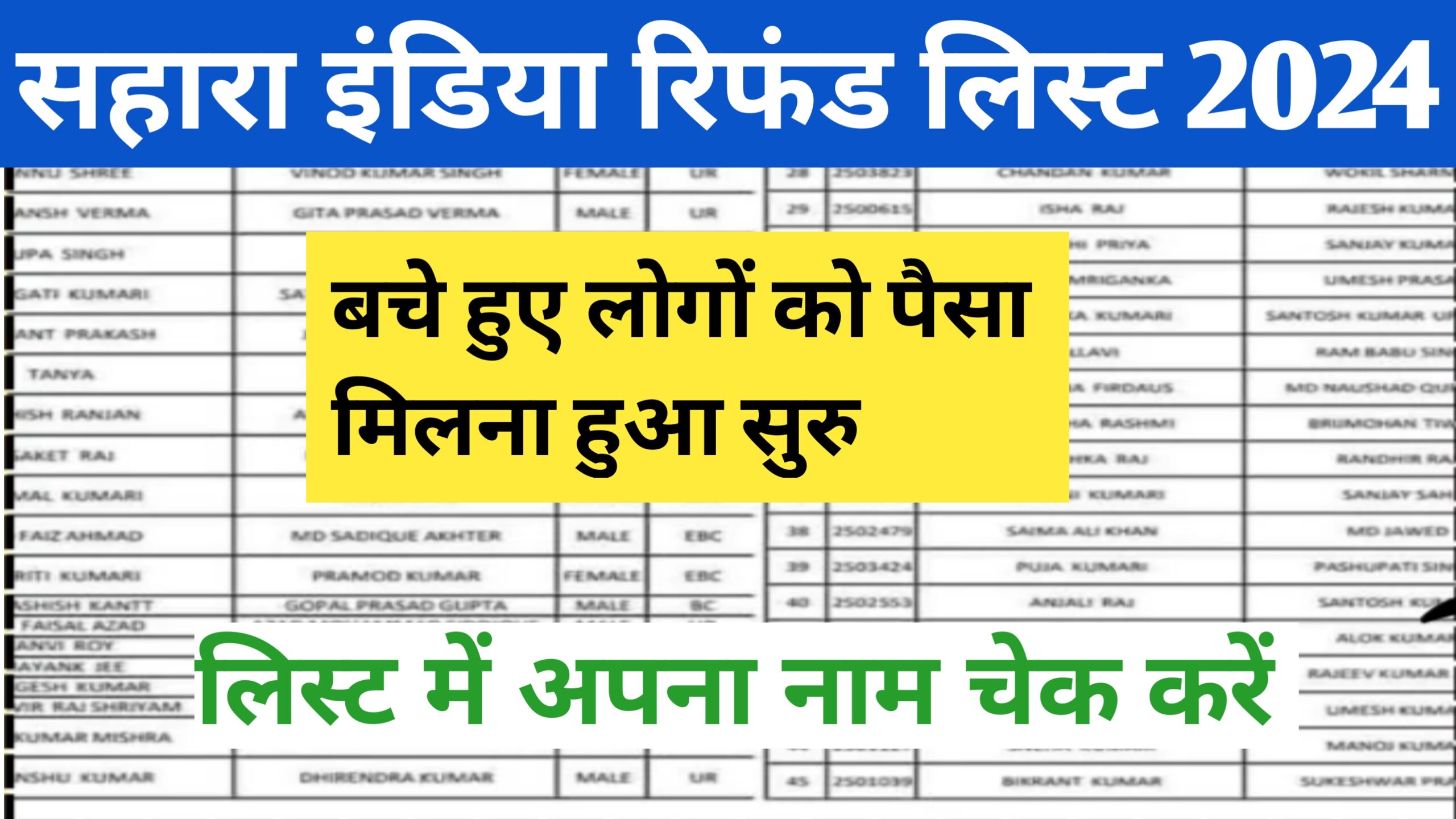 Sahara India Refund List Jaari