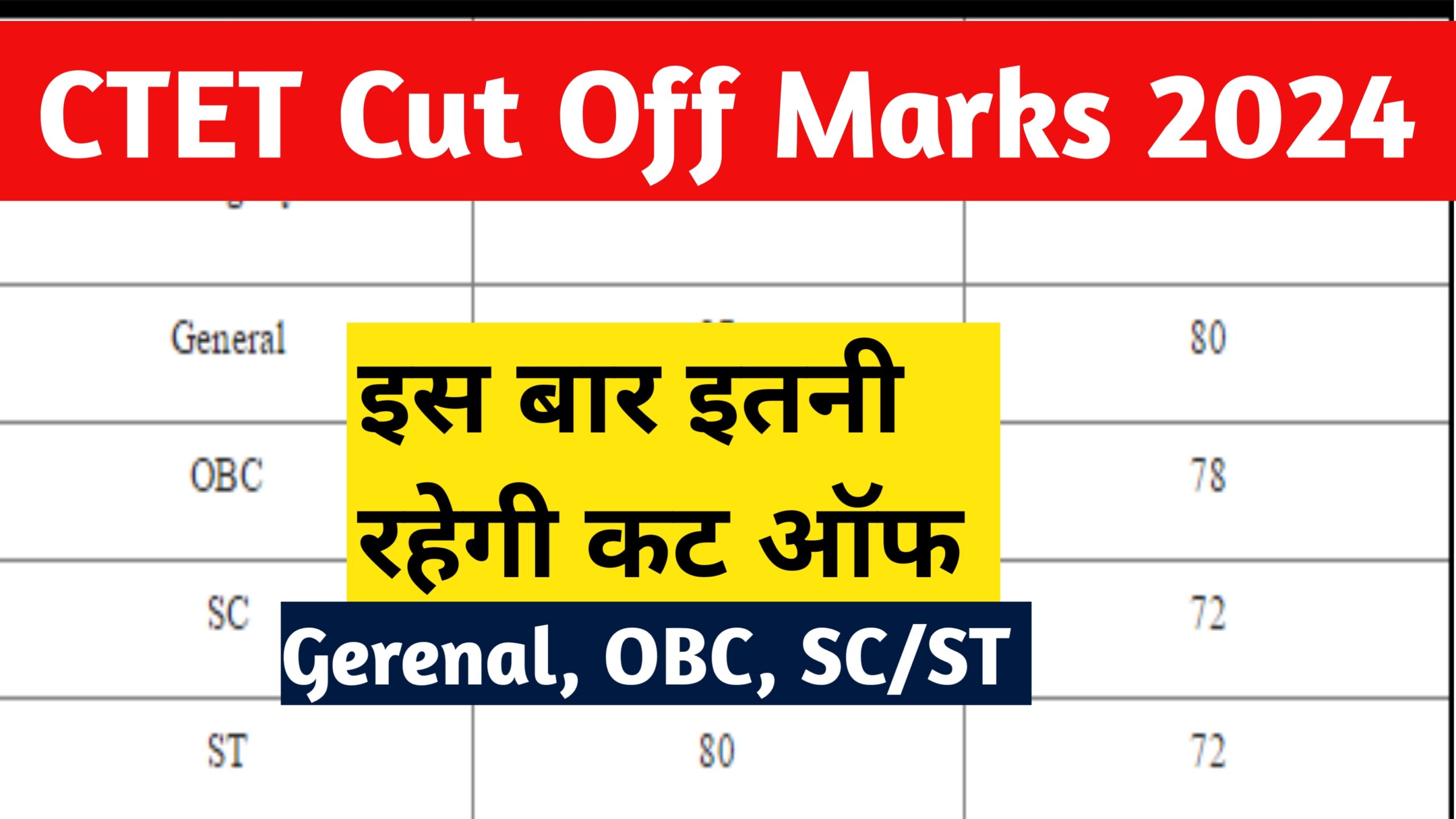 CTET Cut Off Marks 2024