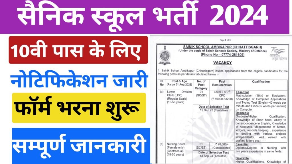 Sainik School Bharti 2024