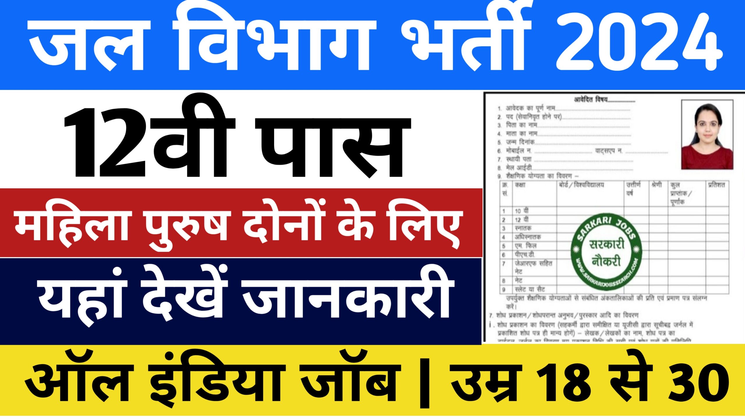 Jal Vibhag Vacancy 2024