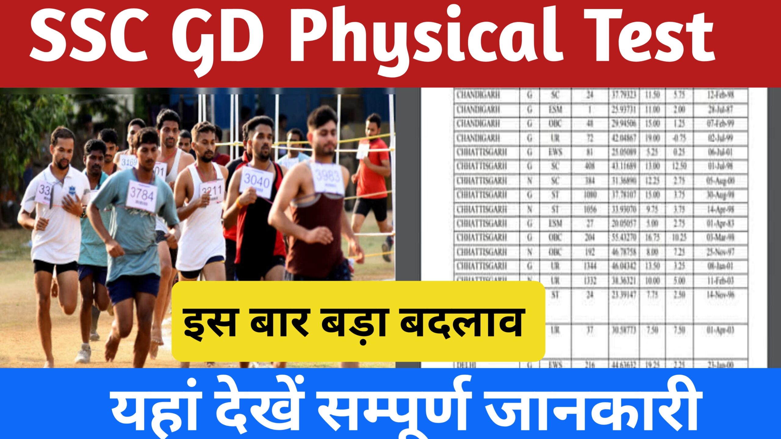 SSC GD Physical Test Details