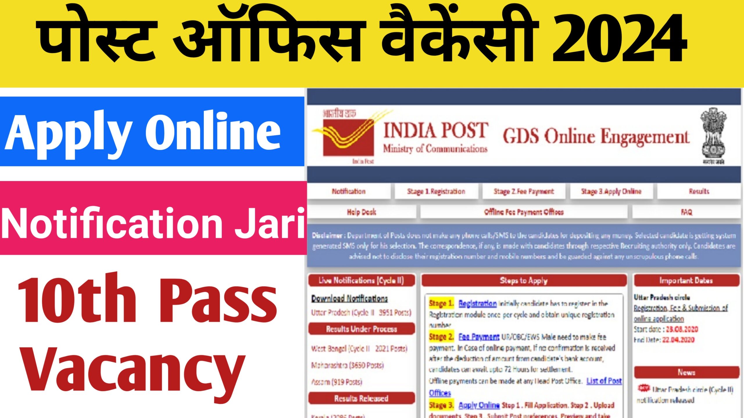 Post Office Recruitment 2024 Apply Online