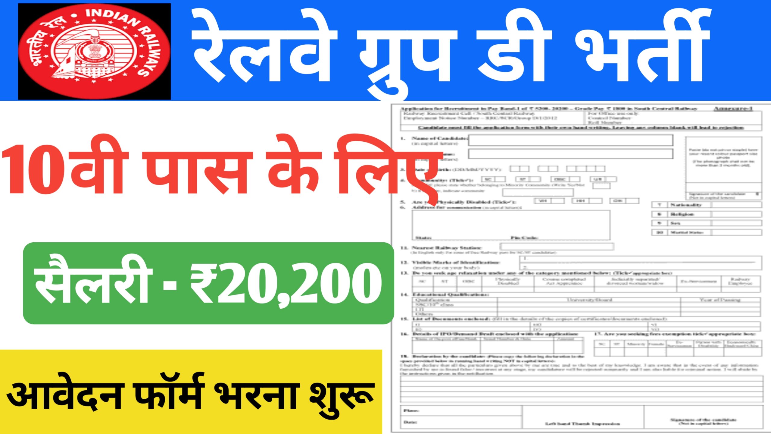 Railway Group D Vacancy 2024