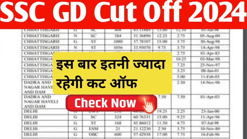 SSC GD Cut Off 2024 Stete Wise
