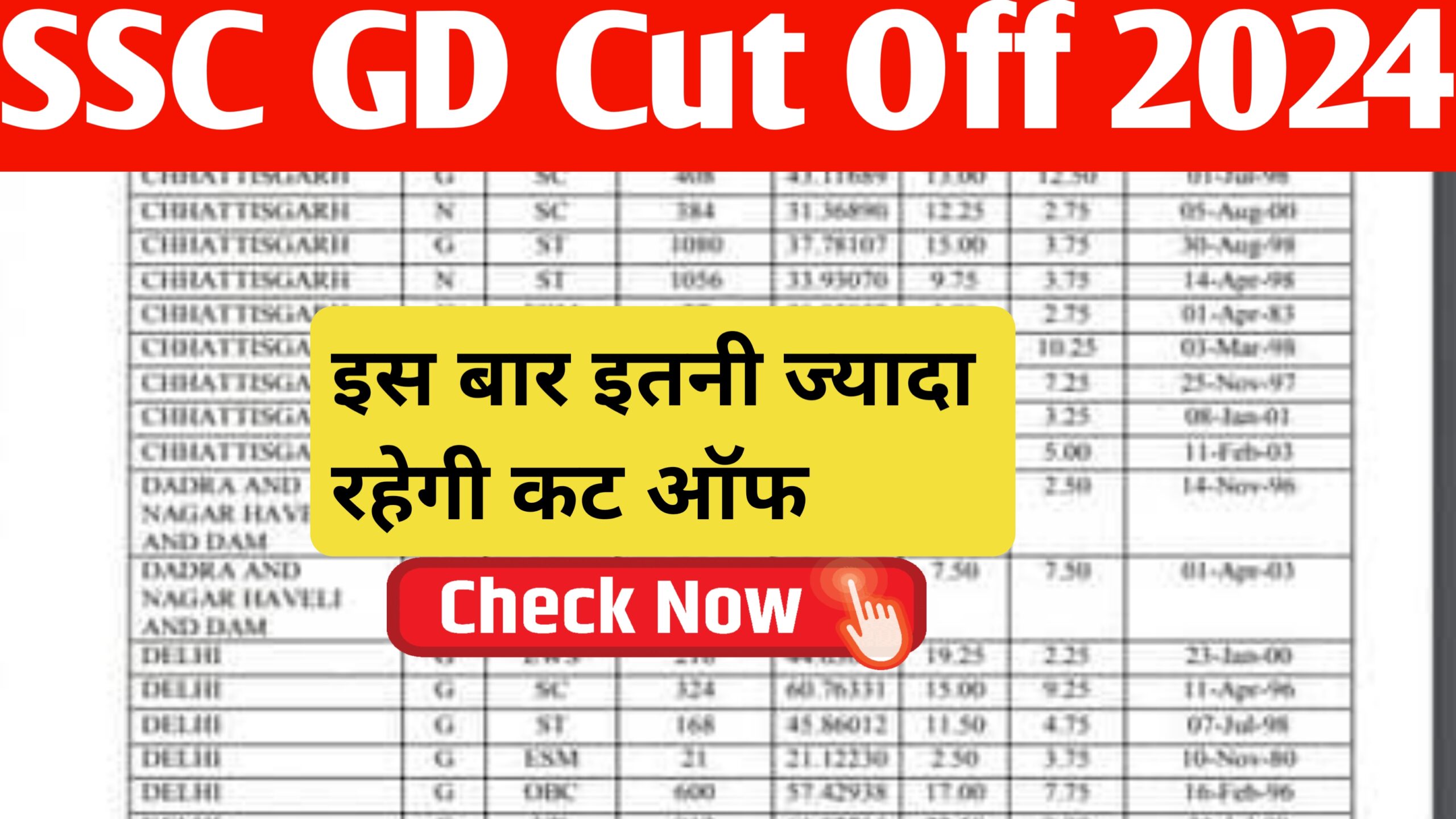 SSC GD Cut Off 2024 Stete Wise