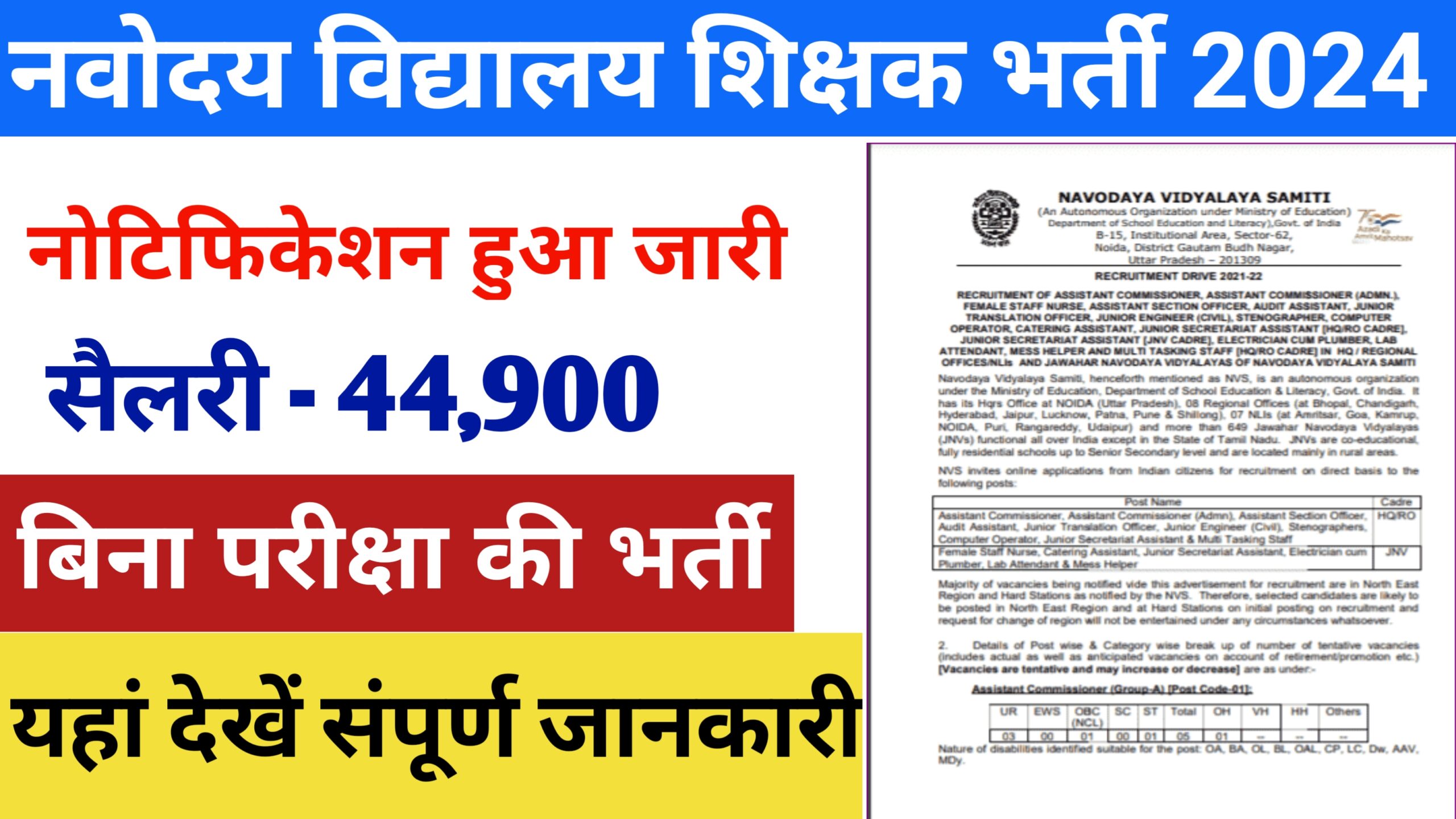 NVS Teacher Vacancy 2024