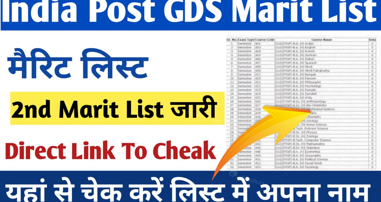 India Post GDS 2nd Marit List 2024