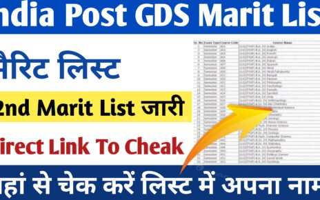 India Post GDS 2nd Marit List 2024