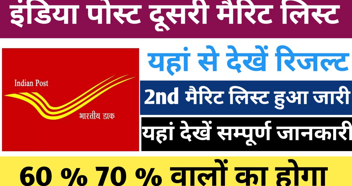 India Post GDS 2nd Marit List 2024