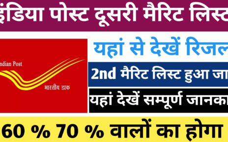India Post GDS 2nd Marit List 2024