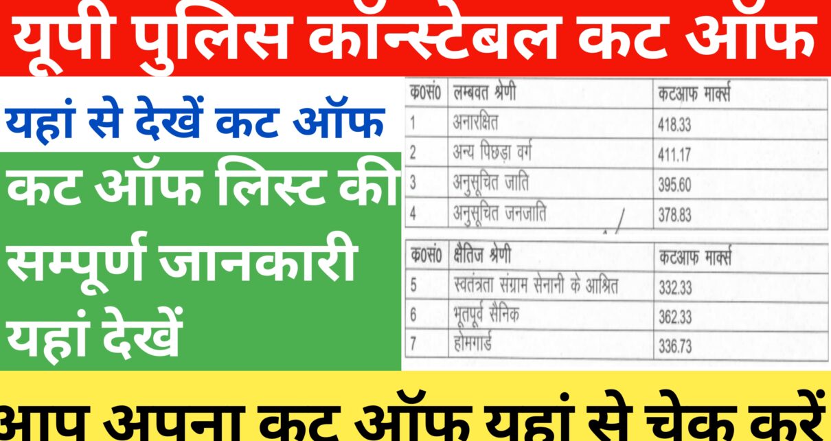 UP Police Constable Cut Off 2024