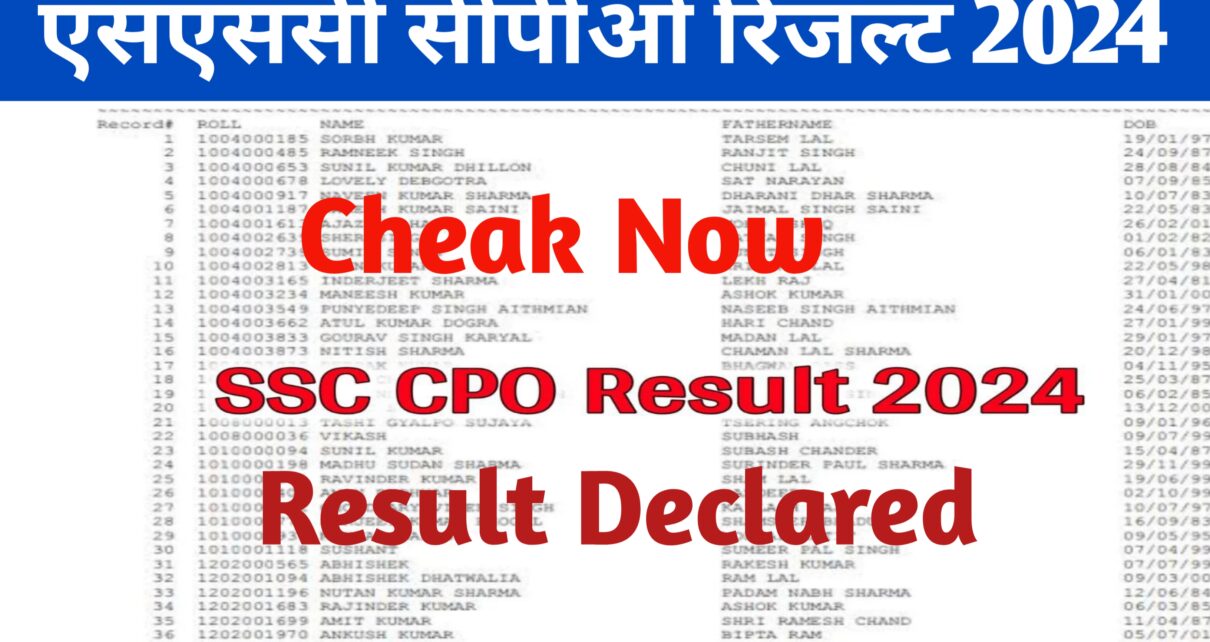 SSC CPO Result 2024