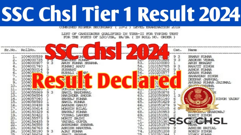 Ssc Chsl Tied 1 Result  2024