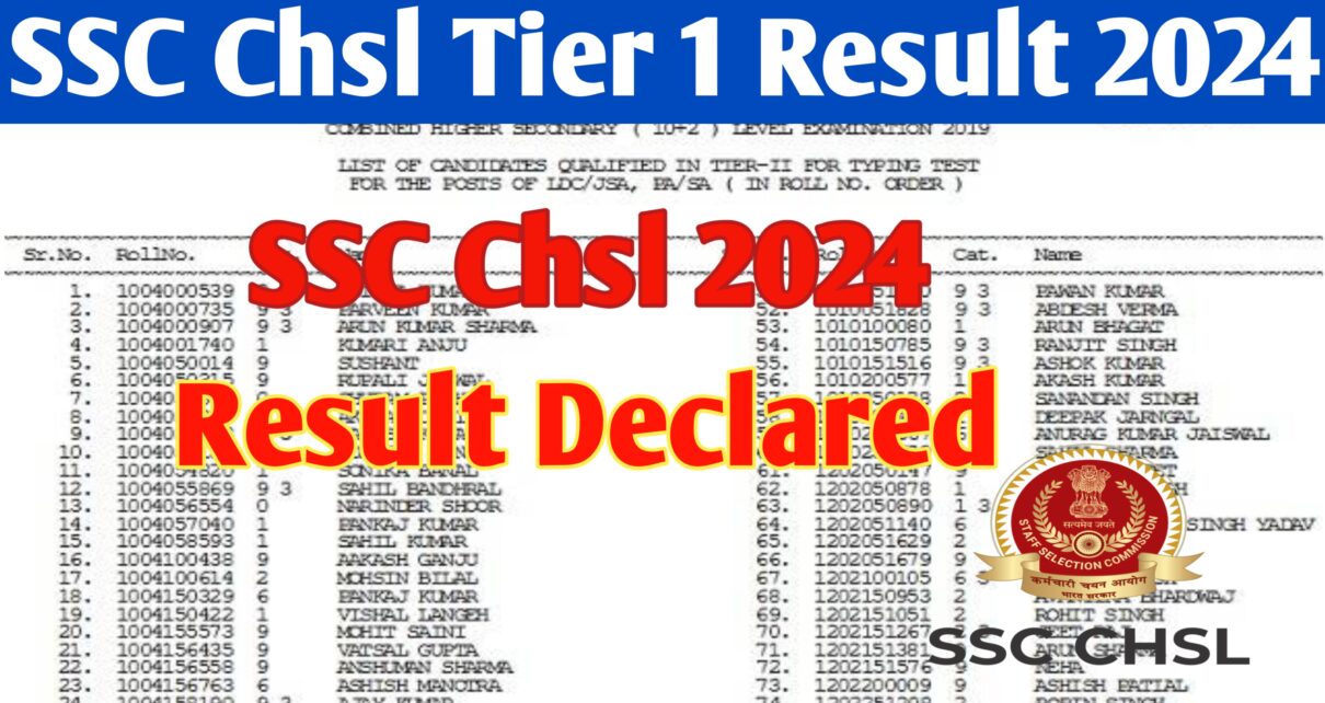 Ssc Chsl Tied 1 Result  2024