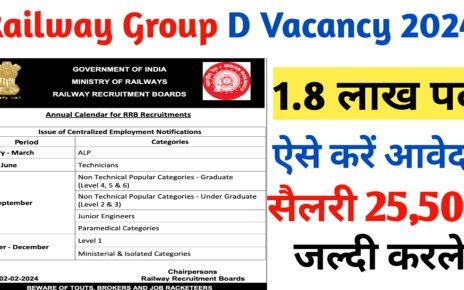 Railway Group D Vacancy 2024 Date Out