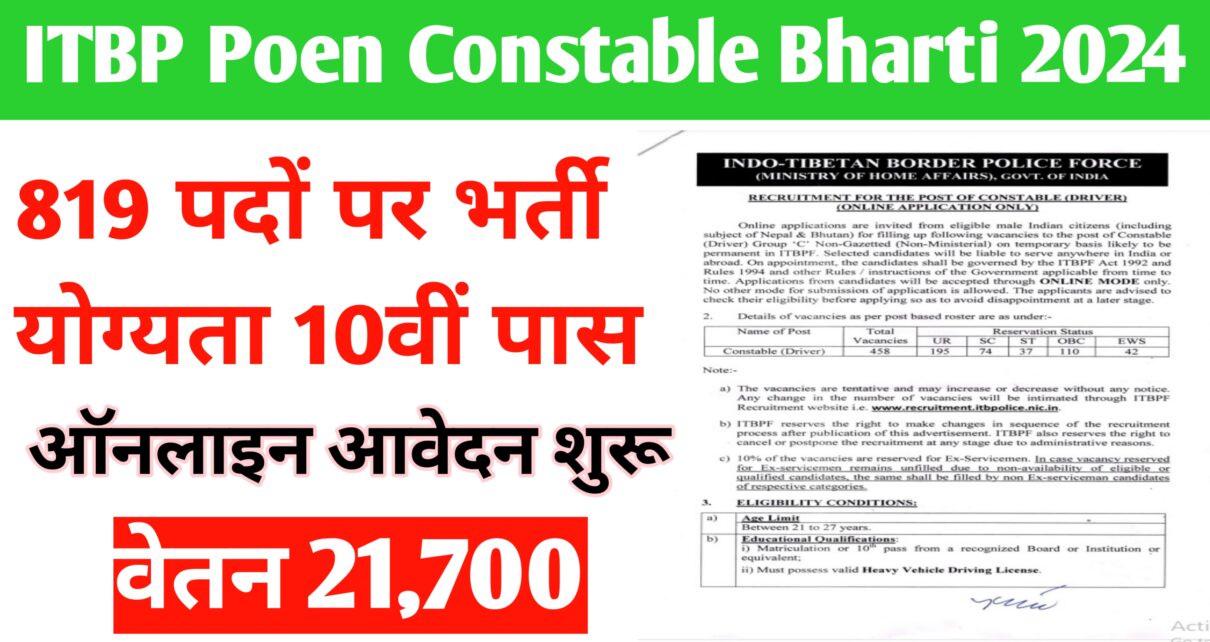 ITBP Poen Constable Bharti 2024