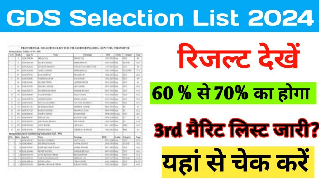 GDS Selection List 2024