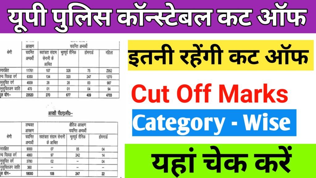 UP Police Constable Cut Off 2024