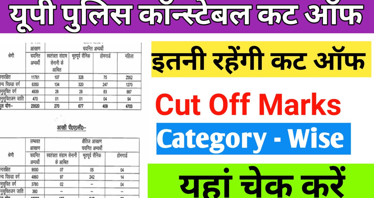 UP Police Constable Cut Off 2024