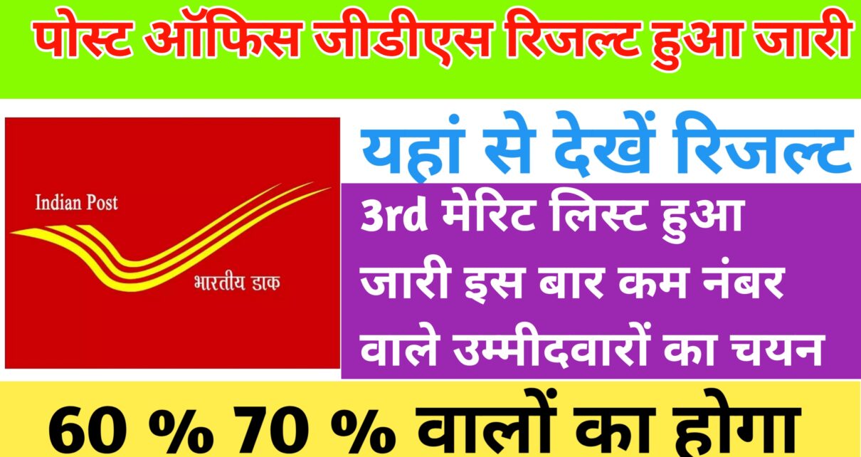 India Post GDS 3rd Merit List 2024