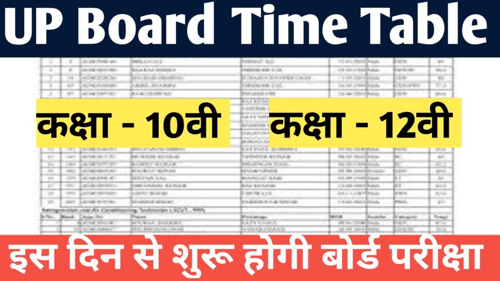 UP Board Time Table 2025