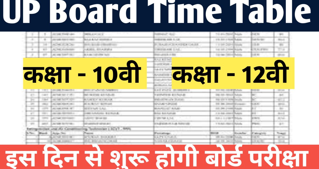 UP Board Time Table 2025