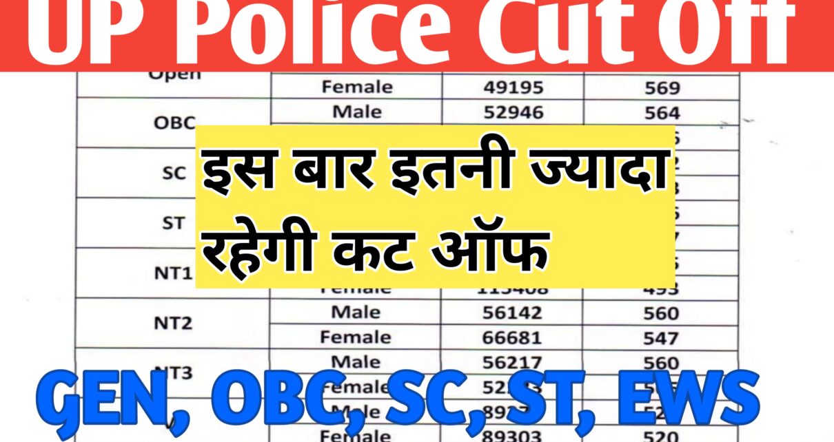 UP Police Cut Off