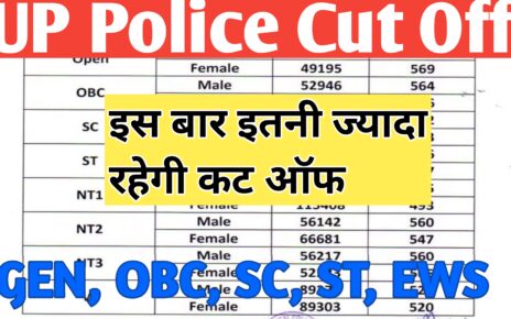 UP Police Cut Off